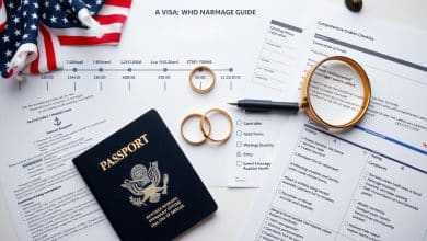 USA marriage visa